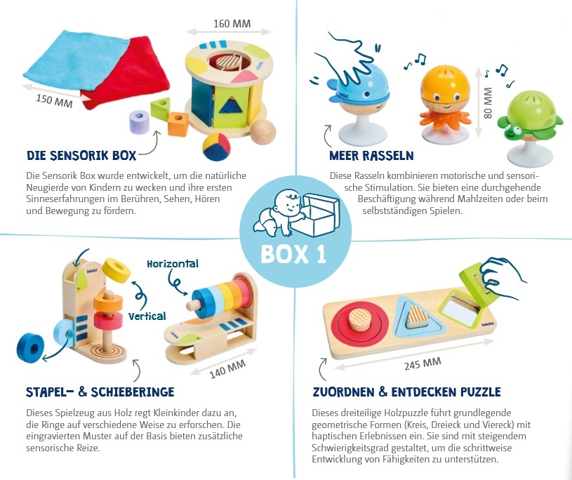 Entdeckerbox, Sensorik