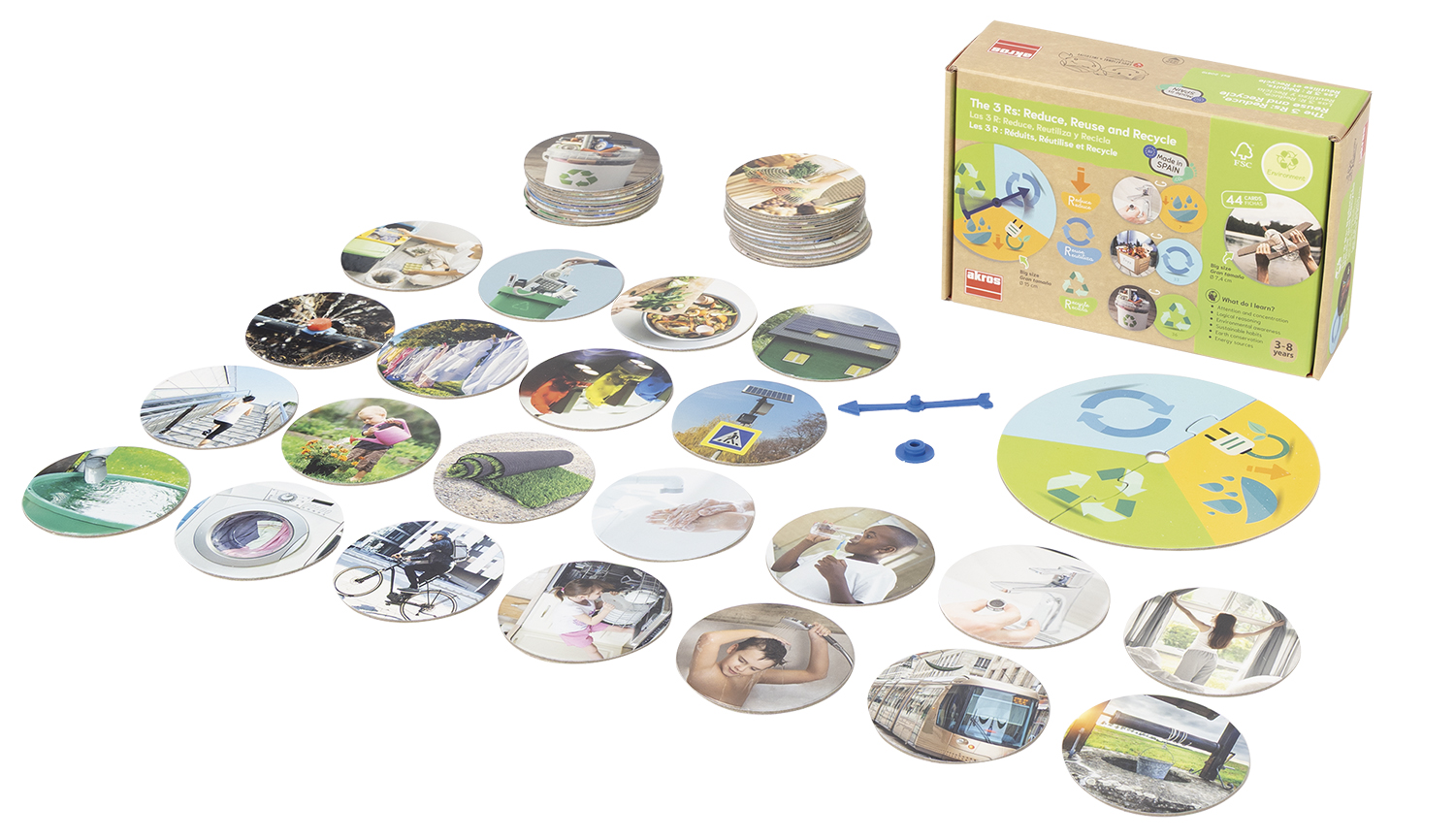 Recycling und Müll Recycling und Müll