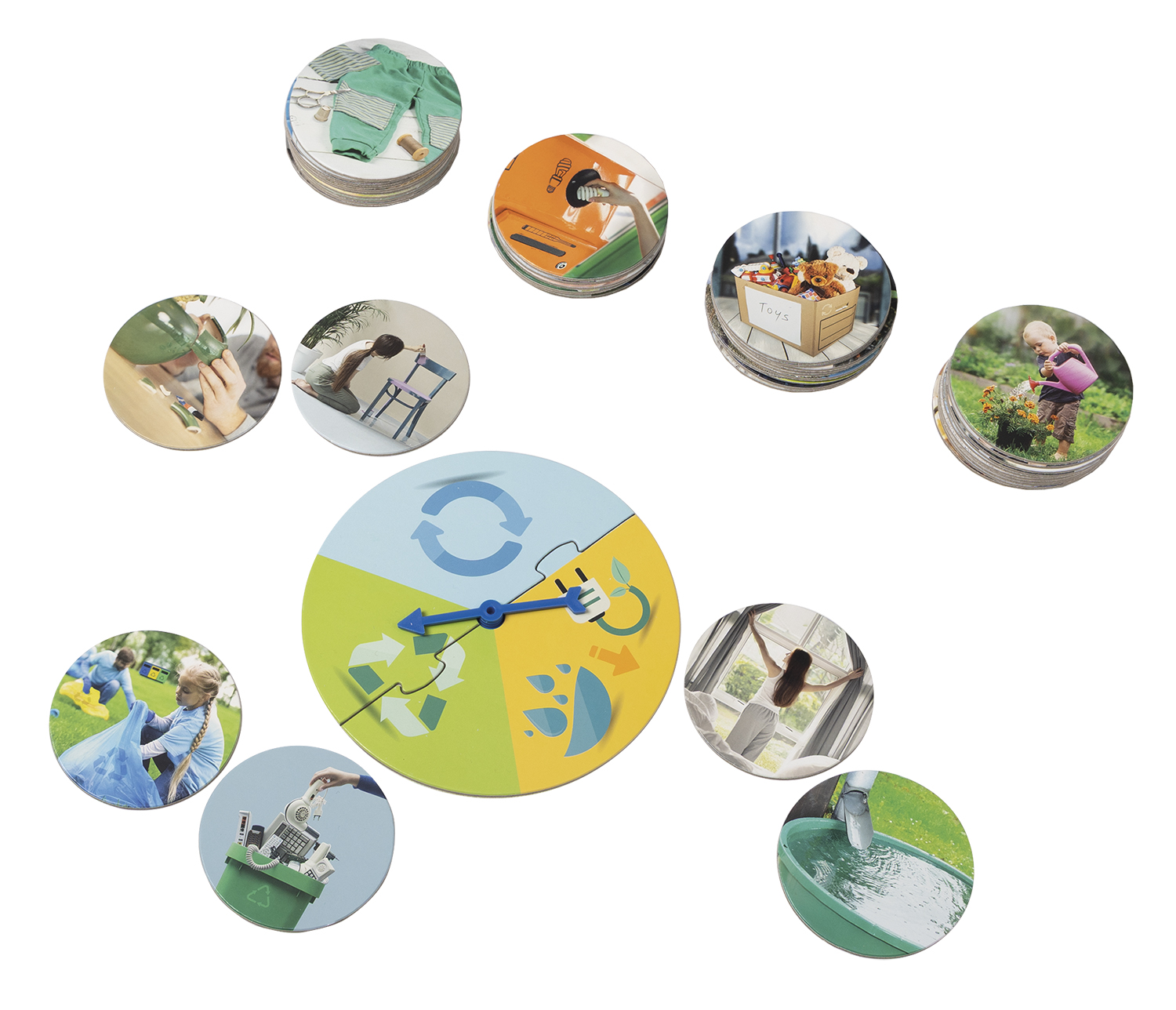 Recycling und Müll Recycling und Müll