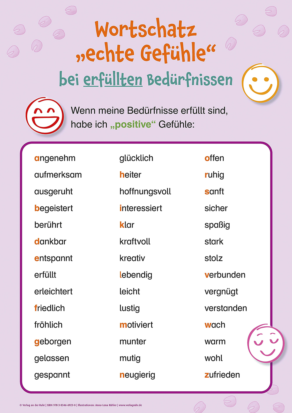12 Poster zur Giraffensprache 12 Poster zur Giraffensprache