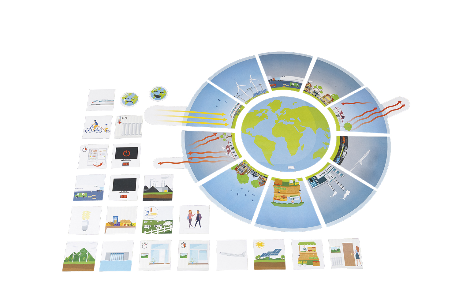 Klimawandel magnetisch