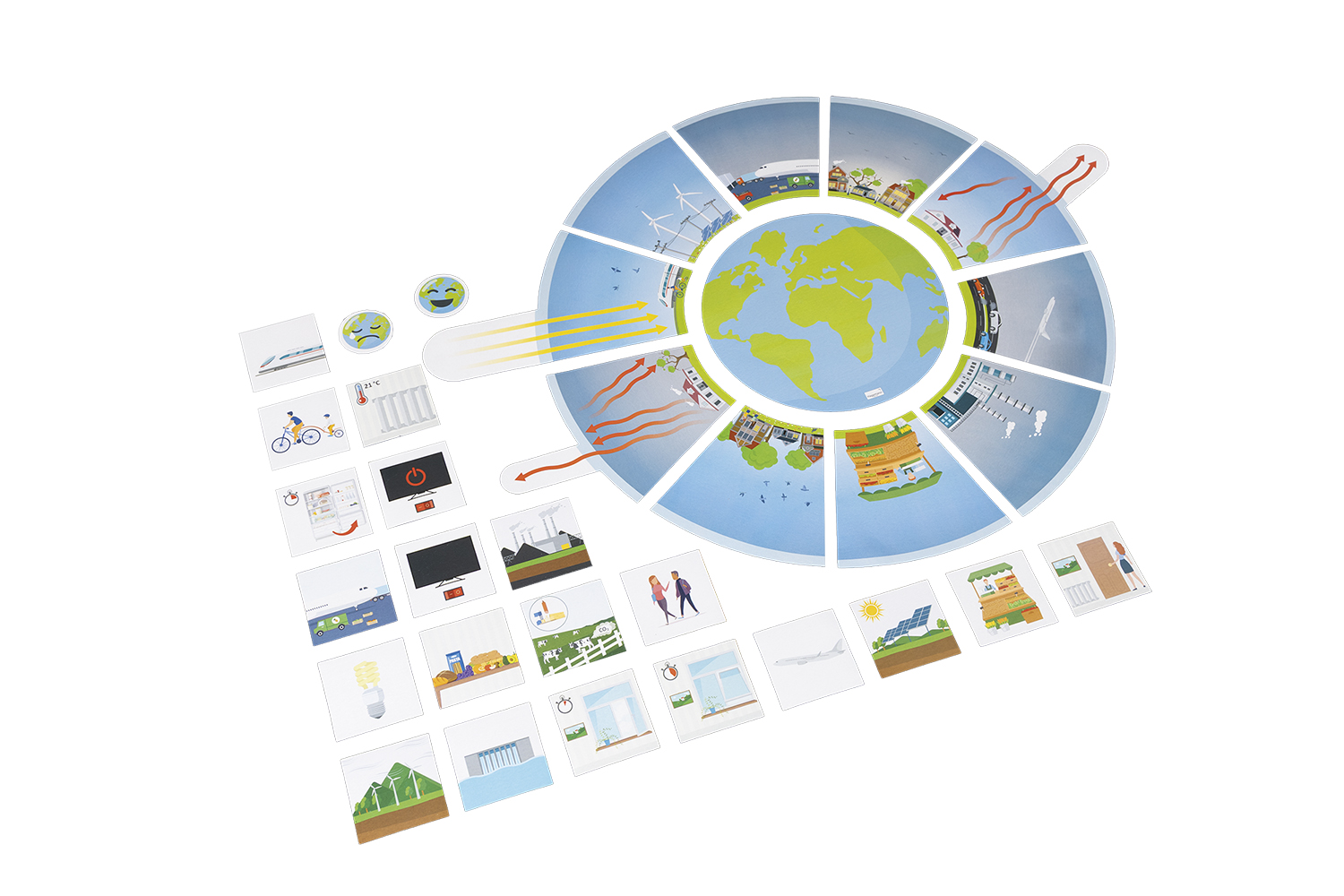 Klimawandel magnetisch