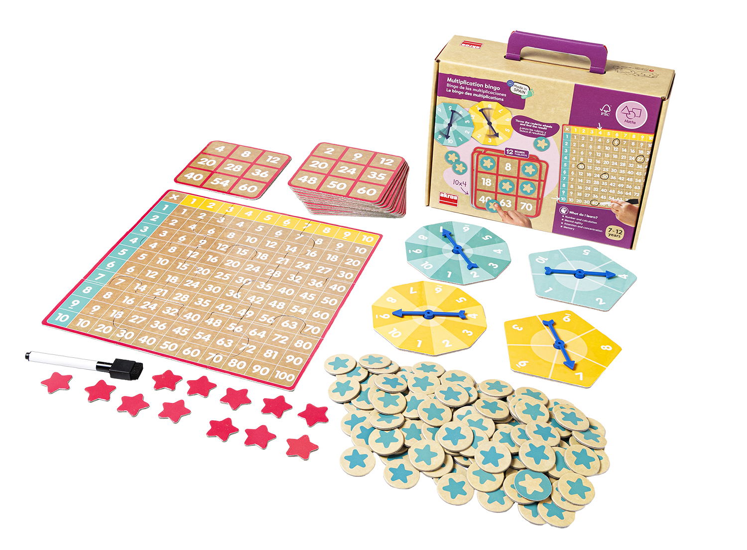 Multiplikation Bingo