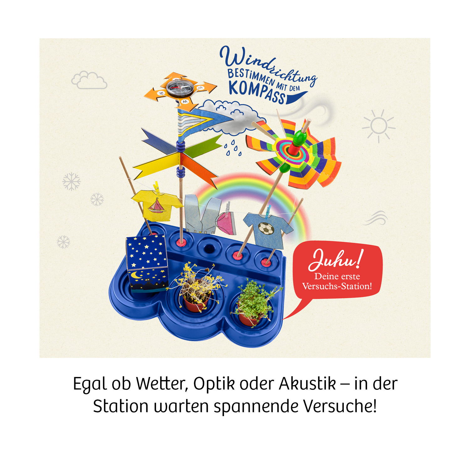 Schülerlabor 1. + 2. Klasse Schülerlabor 1. + 2. Klasse