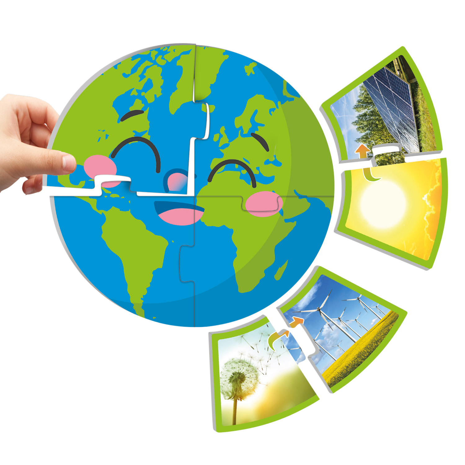 Wir schützen unsere Erde: Energiequellen Wir schützen unsere Erde: Energiequellen