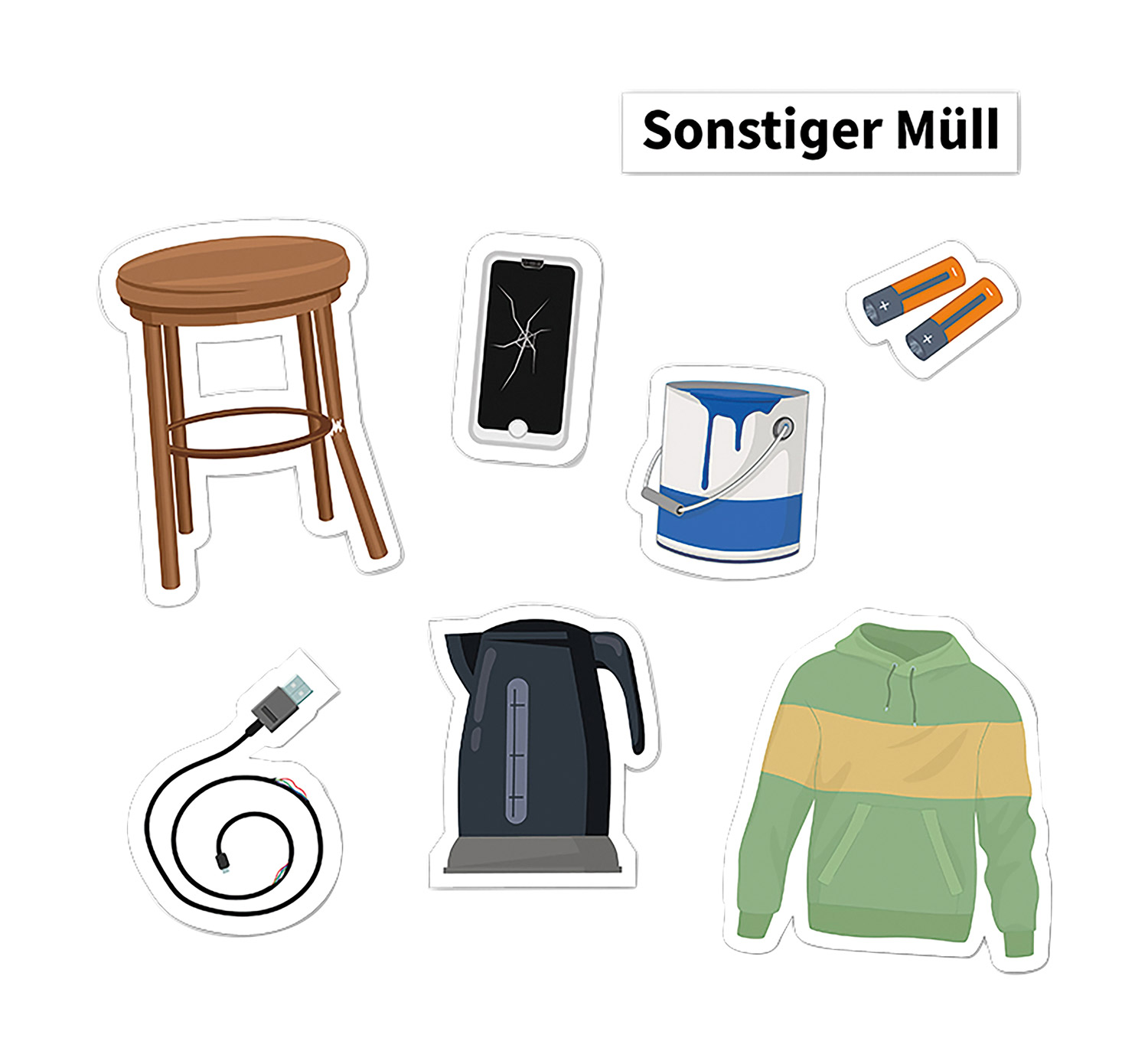 Müll vermeiden, Müll trennen