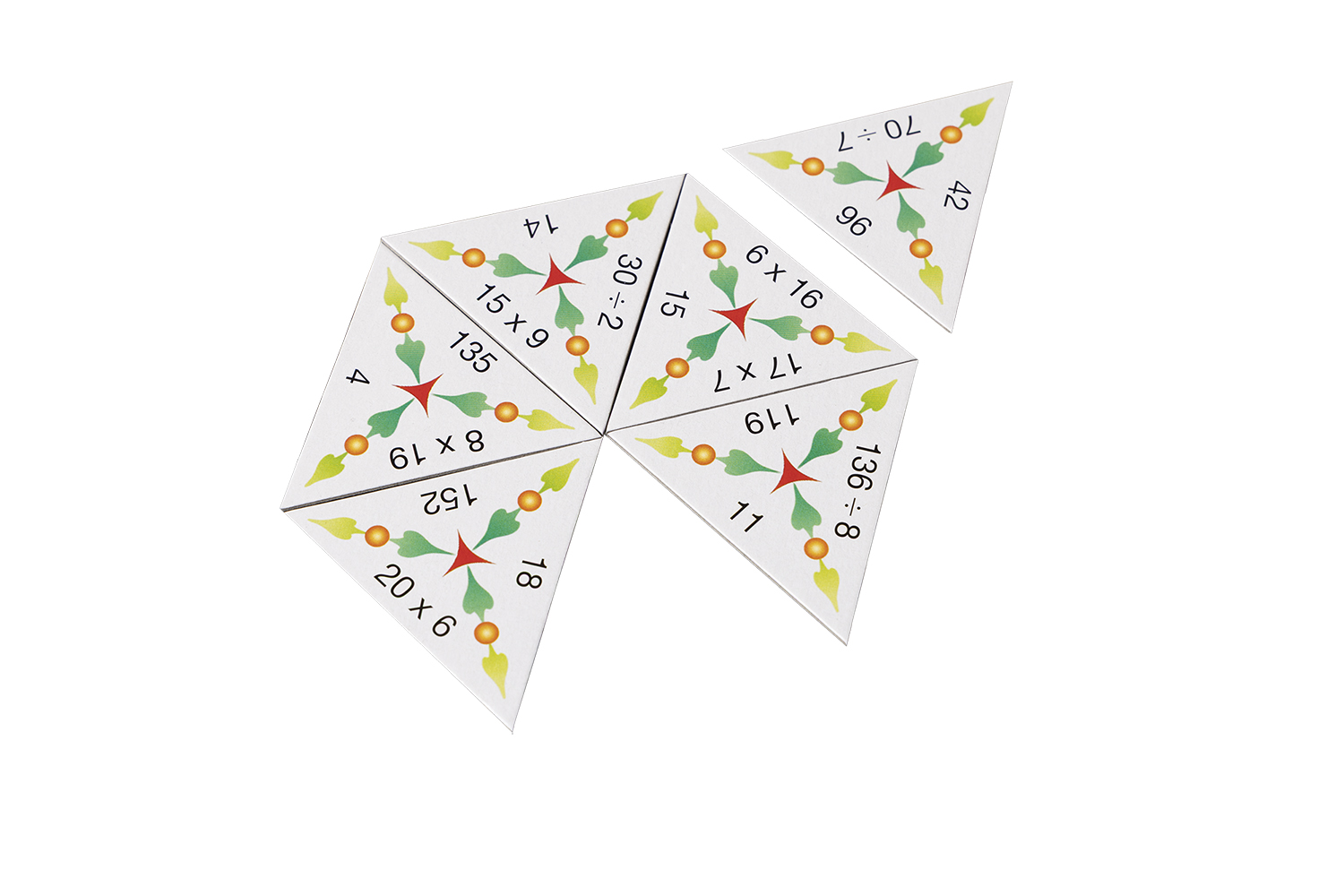 SCHUBITRIX Mathematik Multiplikation & Division bis 1000