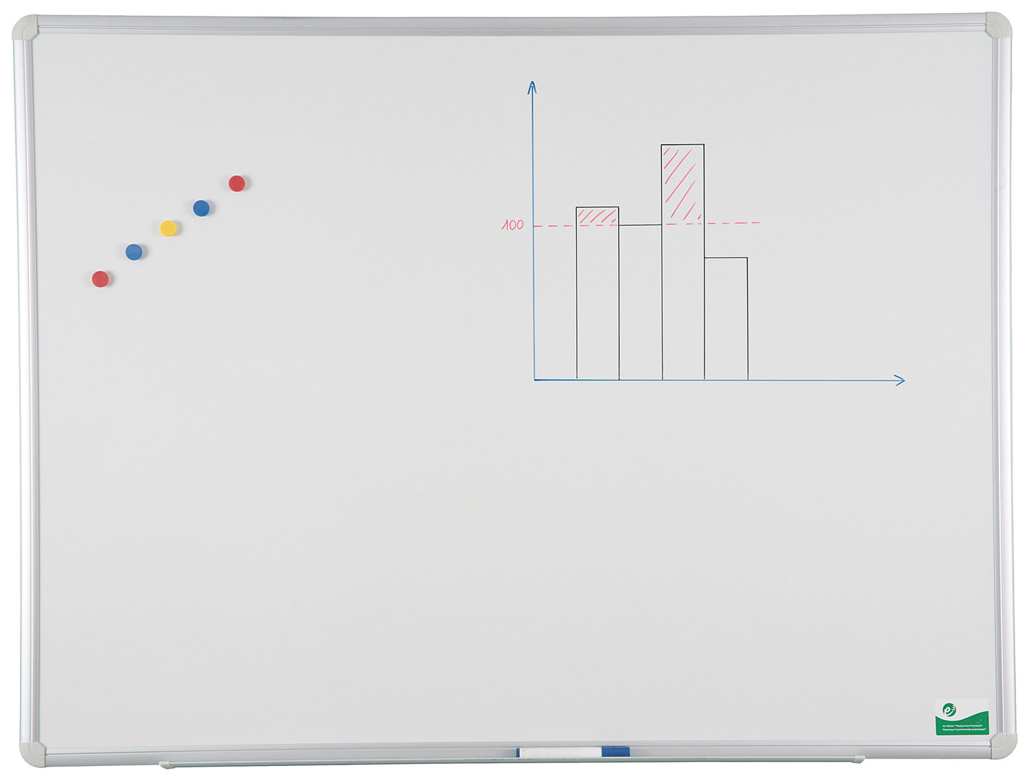 Stahlwandtafel weiß groß
