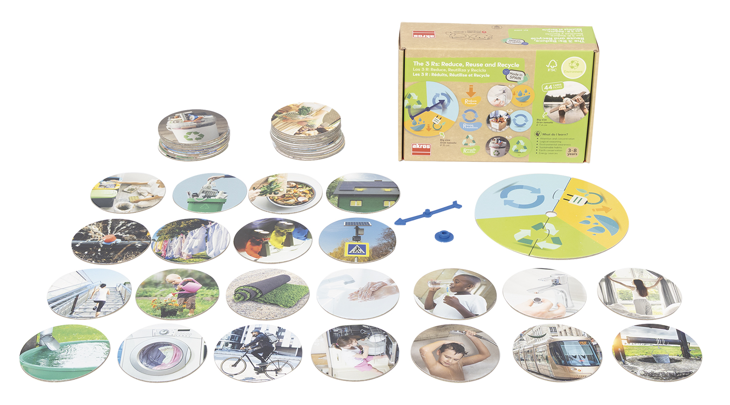 Recycling und Müll Recycling und Müll