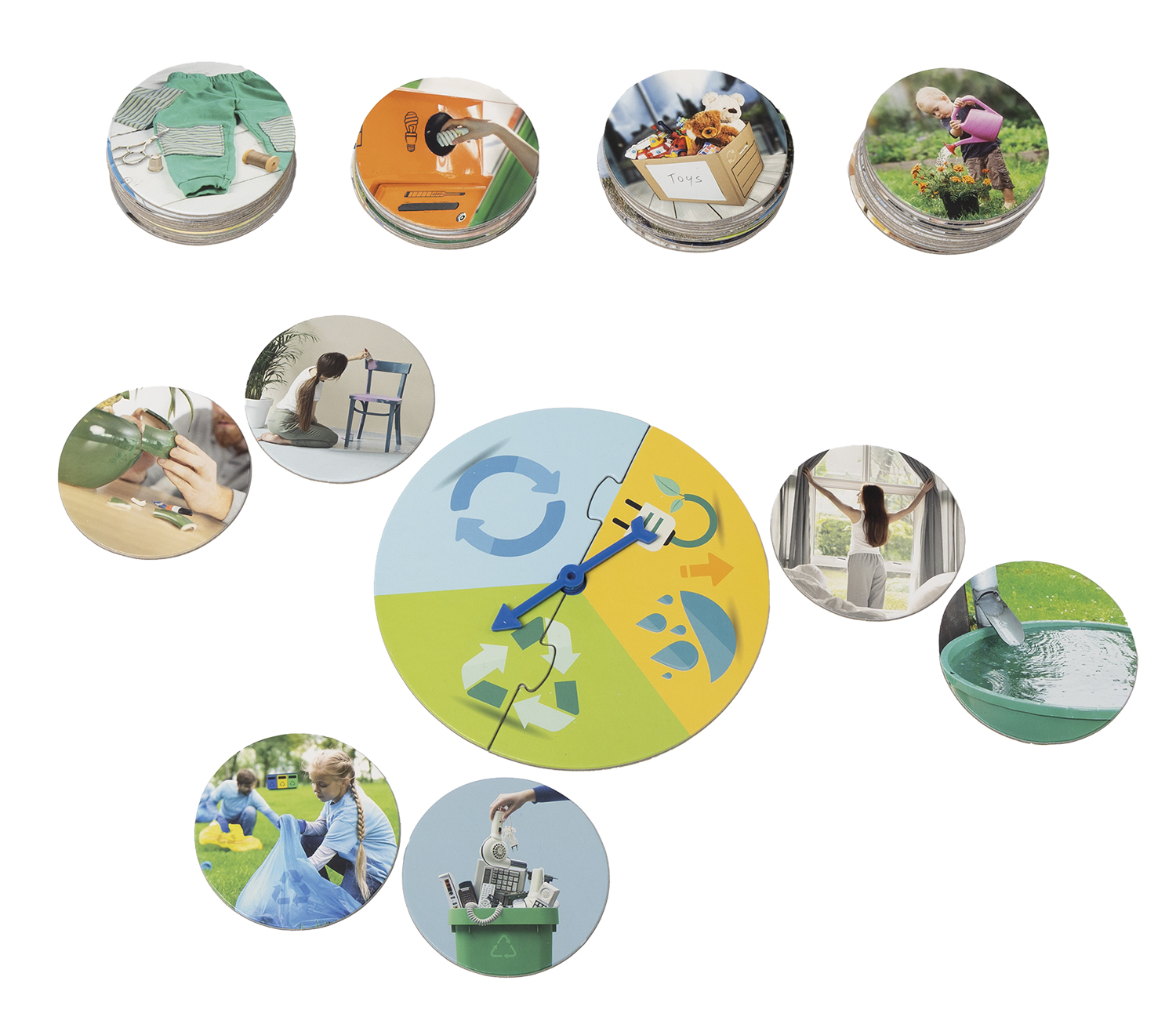 Recycling und Müll Recycling und Müll