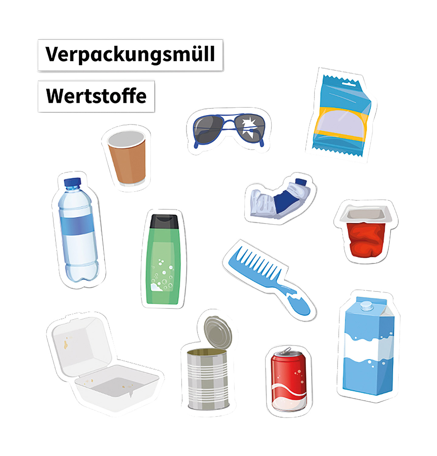 Müll vermeiden, Müll trennen