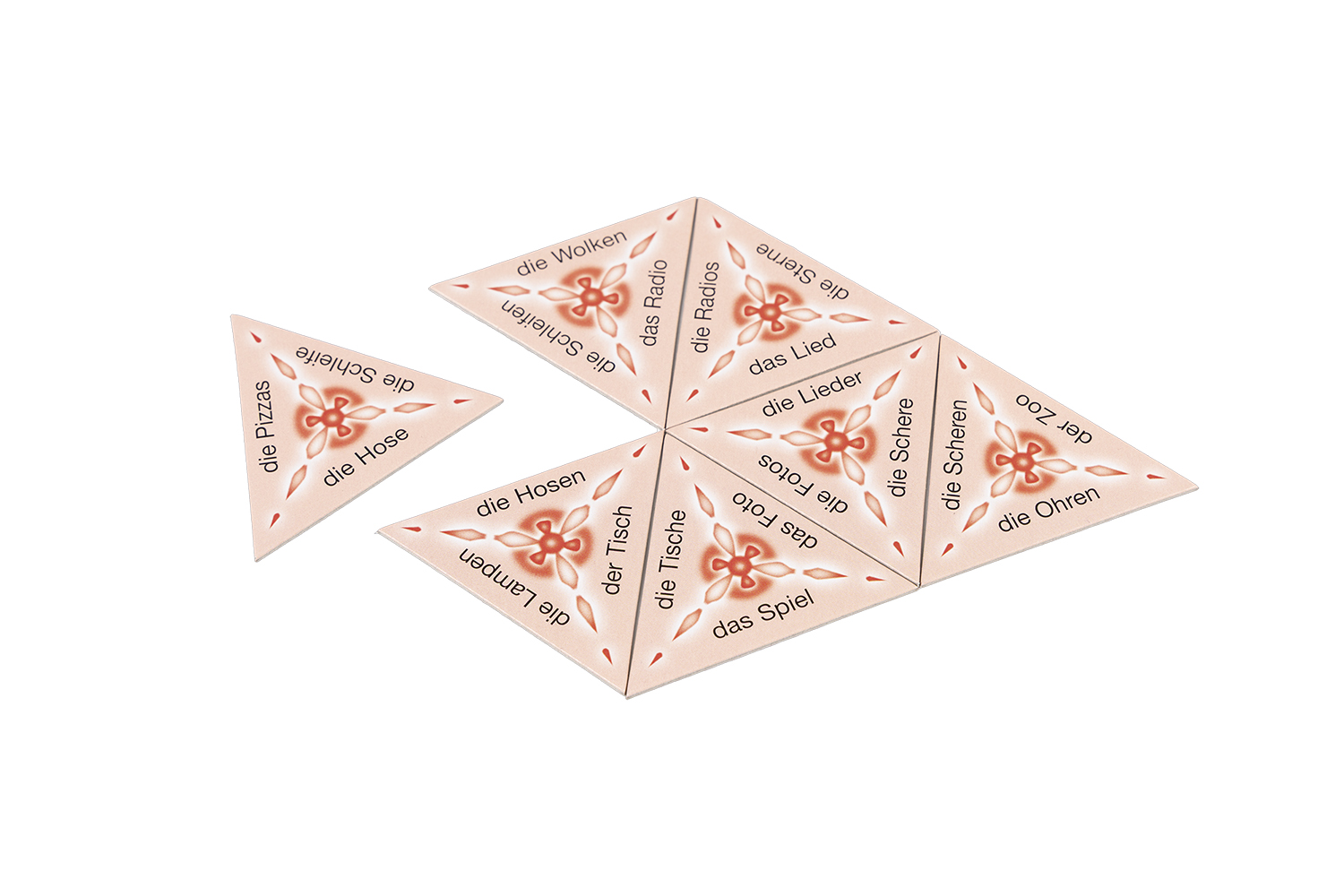 SCHUBITRIX Deutsch Singular und Plural